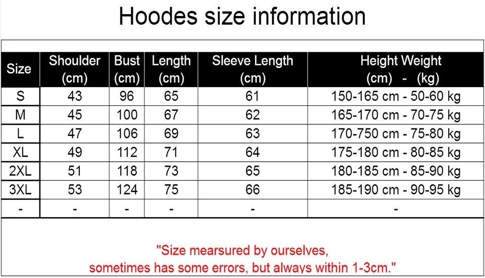 Baykuş Evi Kapüşonlular Erkek  - Anime Merch Hoodie incelemesi ve fiyatı